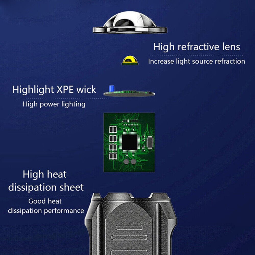 Waterproof USB Rechargeable 990000LM CREE LED Flashlight Tactical Torch Zoomable - Direct On Sale