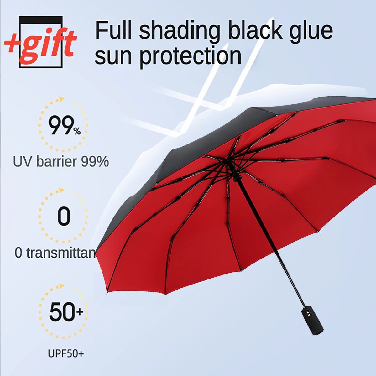 Windproof Double Layer Fully Automatic Resistant Umbrella - Direct On Sale