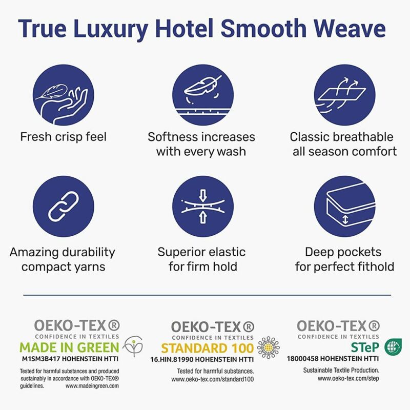 1500TC Ultra Soft Fitted Sheet Pillowcases Set - Direct On Sale