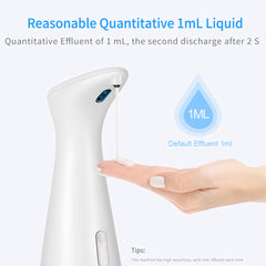 Smart Induction Motion Sensor Automatic Liquid Soap Dispenser_6