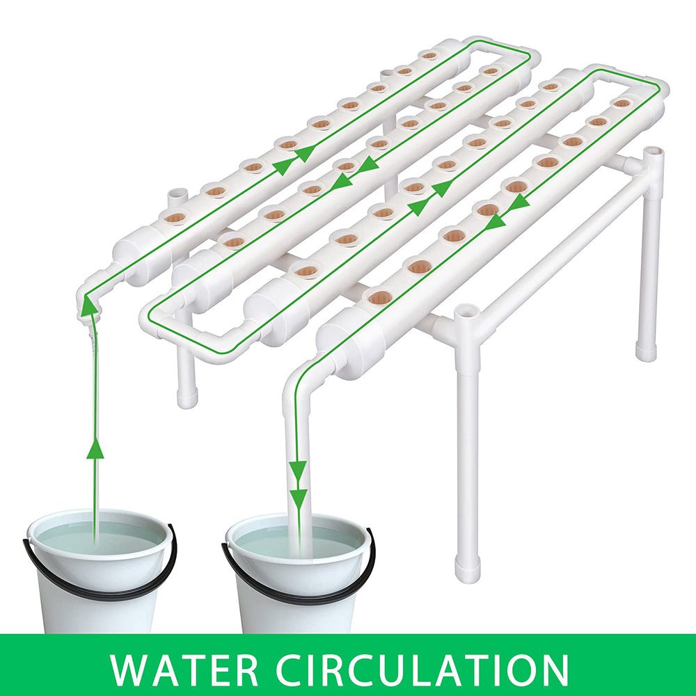 36 Sites Hydroponic Grow Tool Kits Vegetable Garden System 220V Water Pump - Direct On Sale