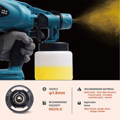 Cordless High Pressure Gun Paint Sprayer