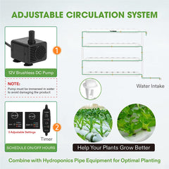 36 Sites Hydroponic Grow Tool Kits Vegetable Garden System 220V Water Pump