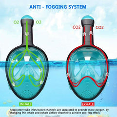 Full Face Snorkel Mask Diving Mask Anti-Fog Swimming 180° View For Adults & Kids