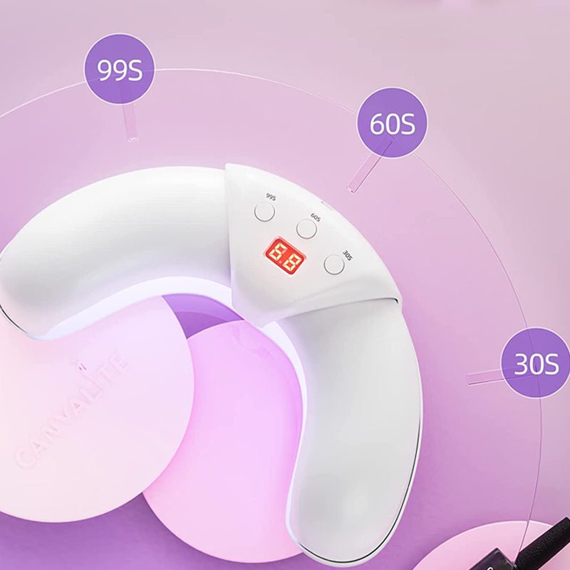 Foldable Motion Sensor UV Gel Drying Nail Lamp - USB Plugged - in - Direct On Sale