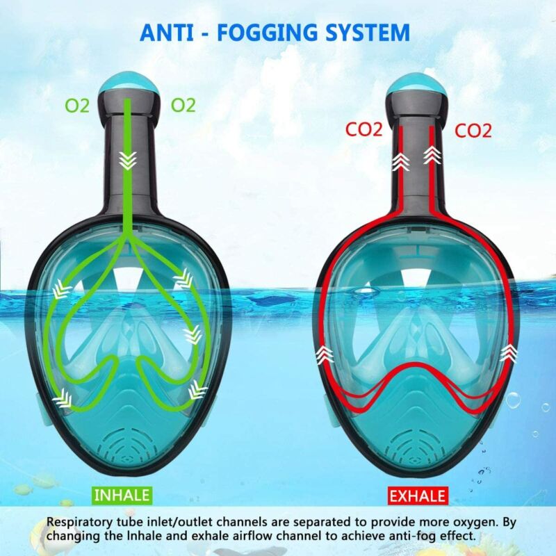 Full Face Snorkel Mask Diving Mask Anti - Fog Swimming 180° View - Direct On Sale