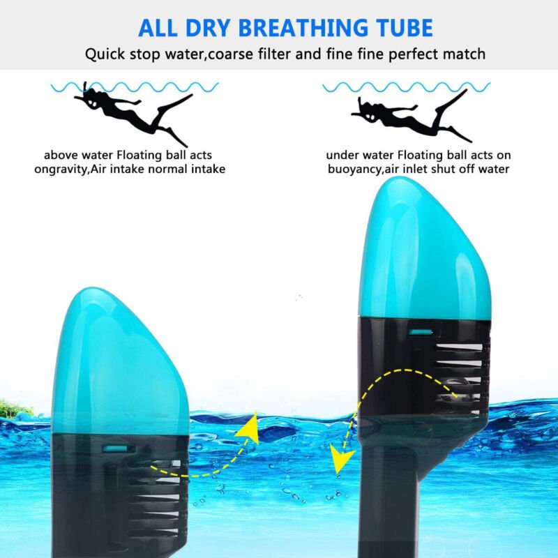 Full Face Snorkel Mask Diving Mask Anti - Fog Swimming 180° View - Direct On Sale