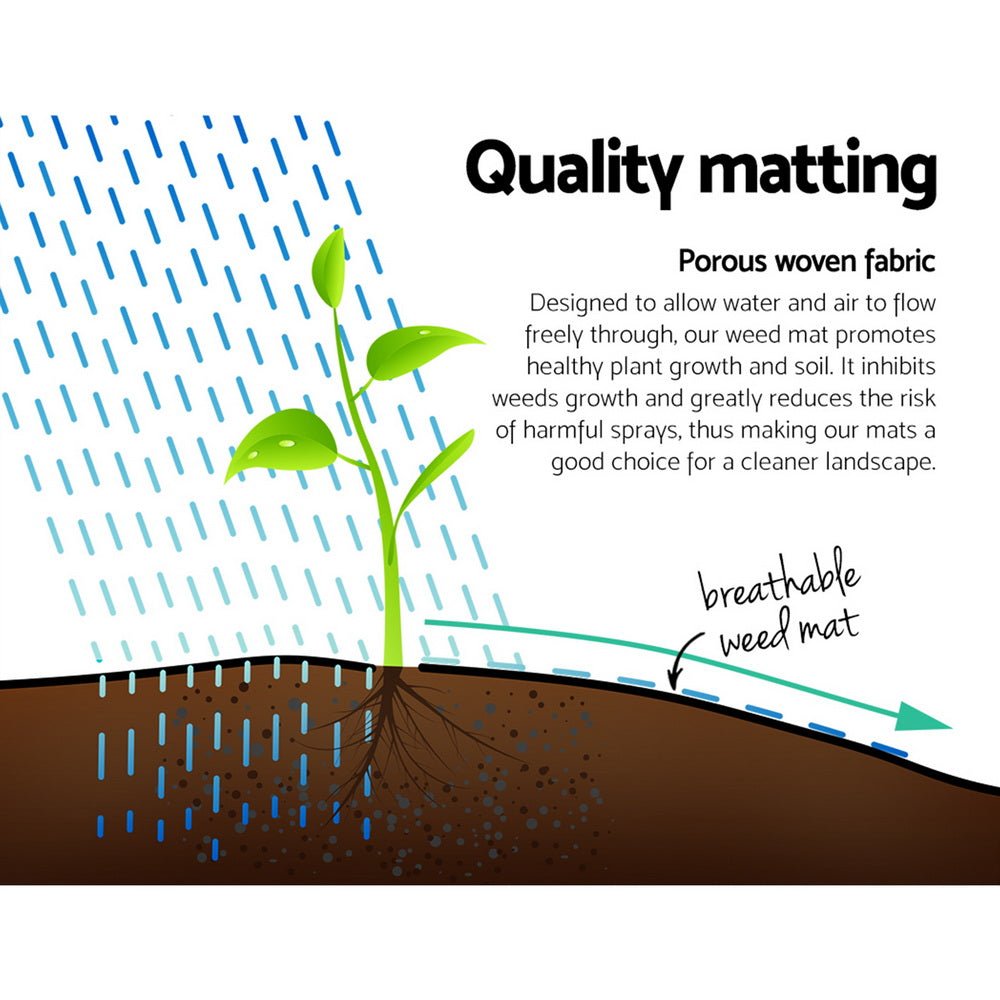 Heavy - Duty Weedmat 0.915x 200m Weed Control Mat - Direct On Sale