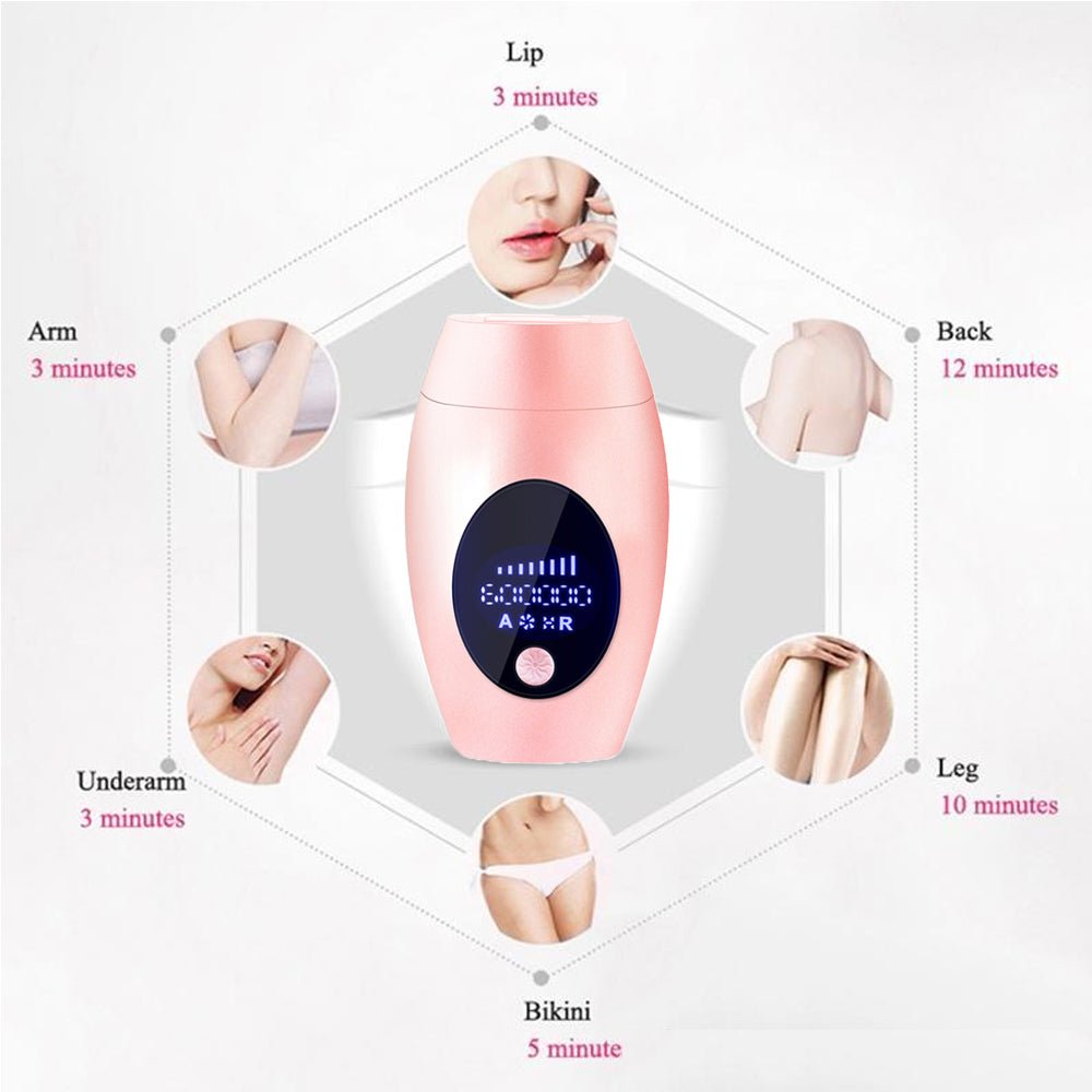 IPL Hair Removal for Women and Men Painless Hair Remover - Direct On Sale