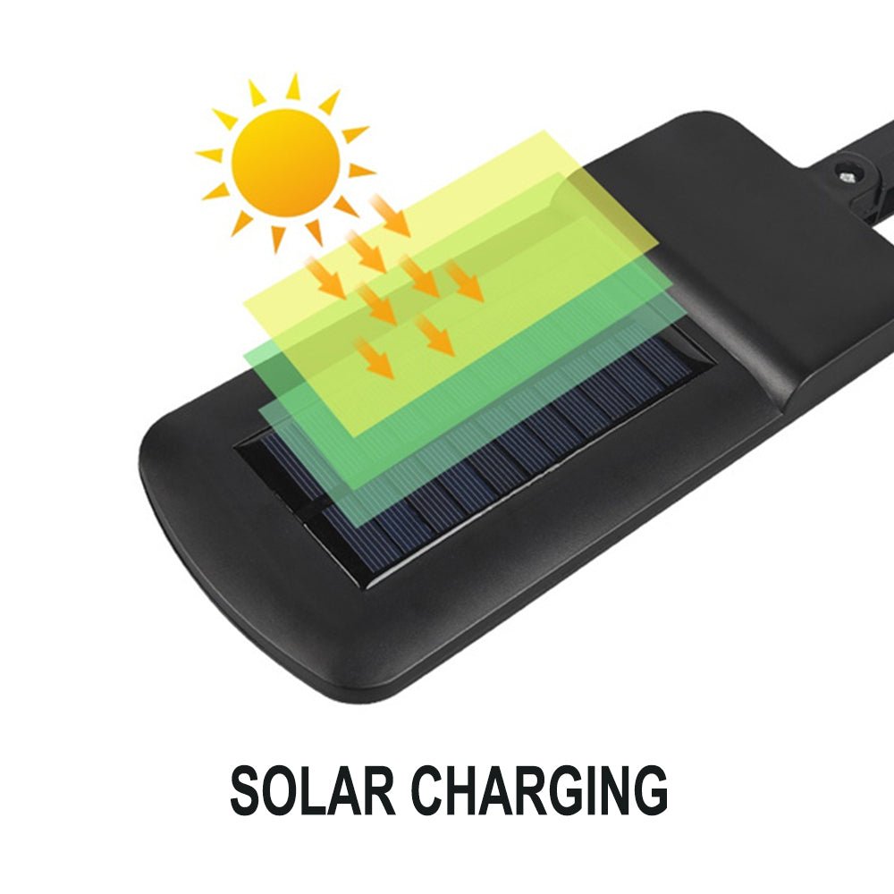 Solar Motion Sensor Remote Controlled Waterproof Solar Light - Direct On Sale
