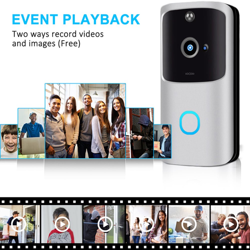 Wi - Fi Enabled Smart Doorbell Motion Detection and 2 - Way Audio - Direct On Sale